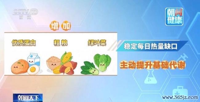 打减肥针停药后为啥体重快速反弹 停药超八成人群体重反弹