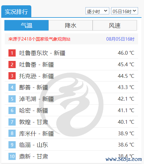 图片来源：中央气象台网站
