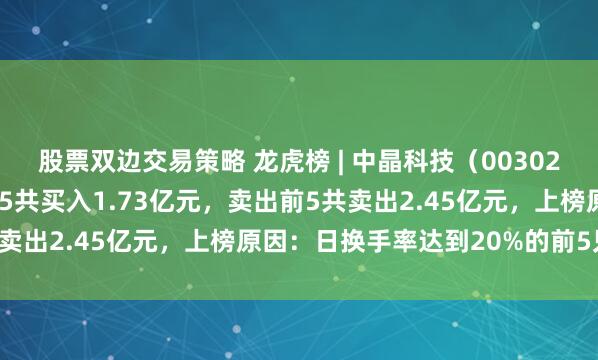 股票双边交易策略 龙虎榜 | 中晶科技（003026）涨0.54%，买入前5共买入1.73亿元，卖出前5共卖出2.45亿元，上榜原因：日换手率达到20%的前5只证券