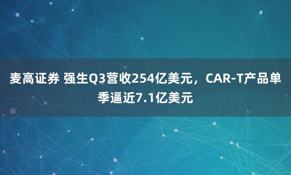 麦高证券 强生Q3营收254亿美元，CAR-T产品单季逼近7.1亿美元